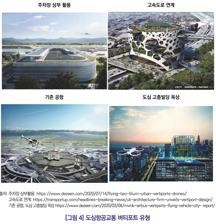도시미래연구원 이미지