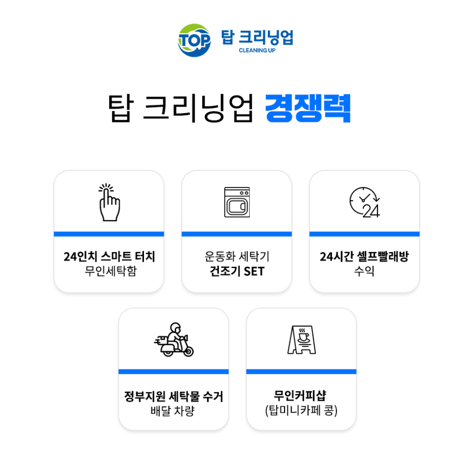 멀티세탁편의점 이미지