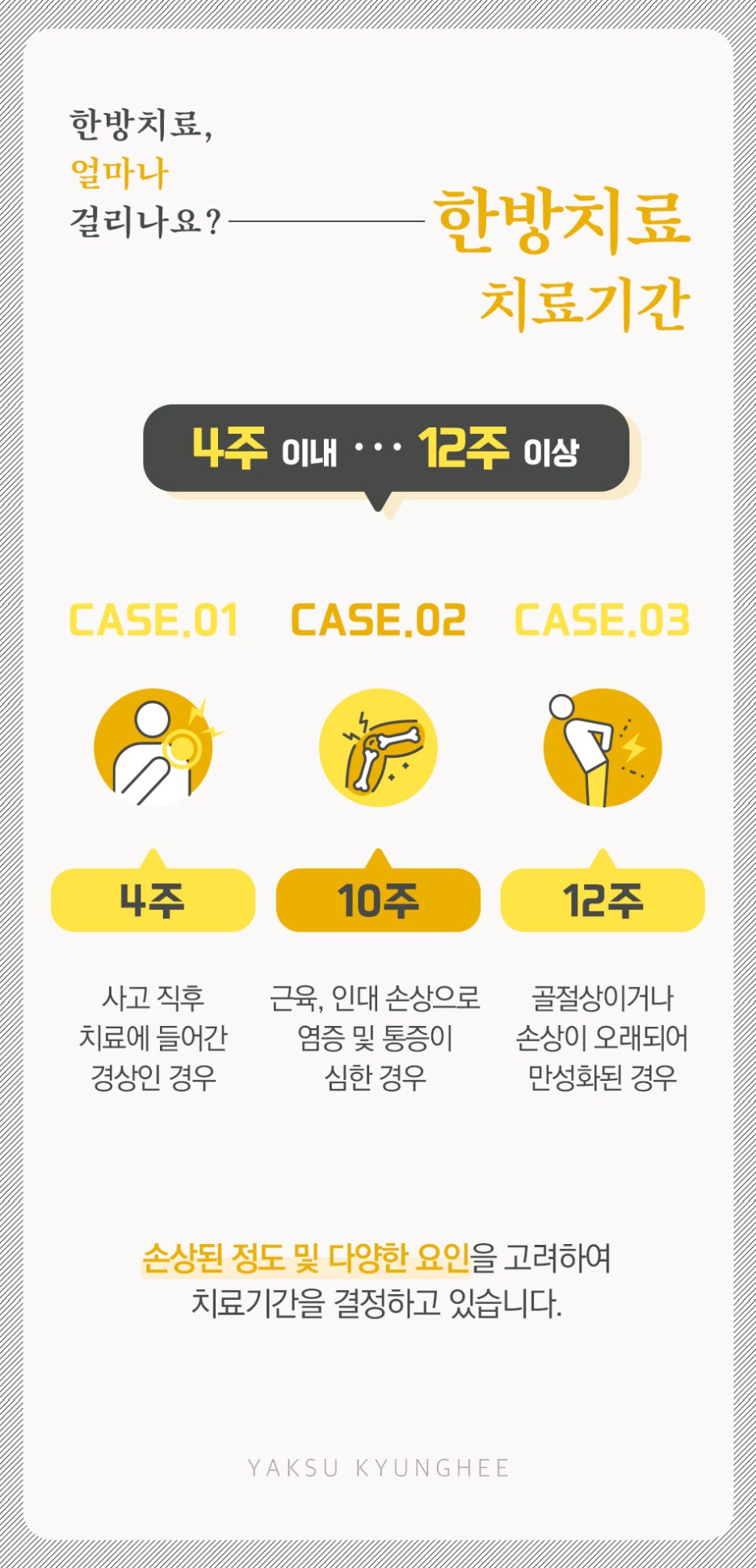 약수한의원 이미지
