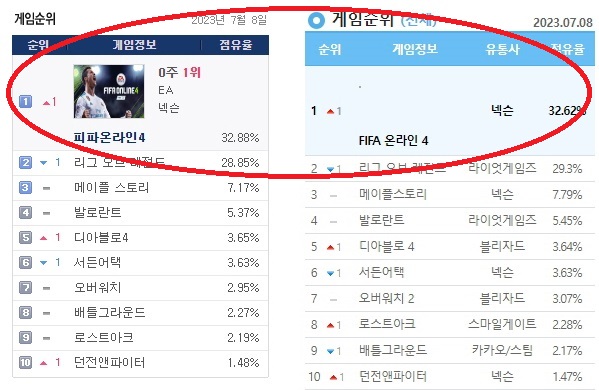 랭킹피시방 이미지