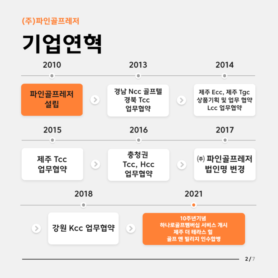 파인골프레저 이미지