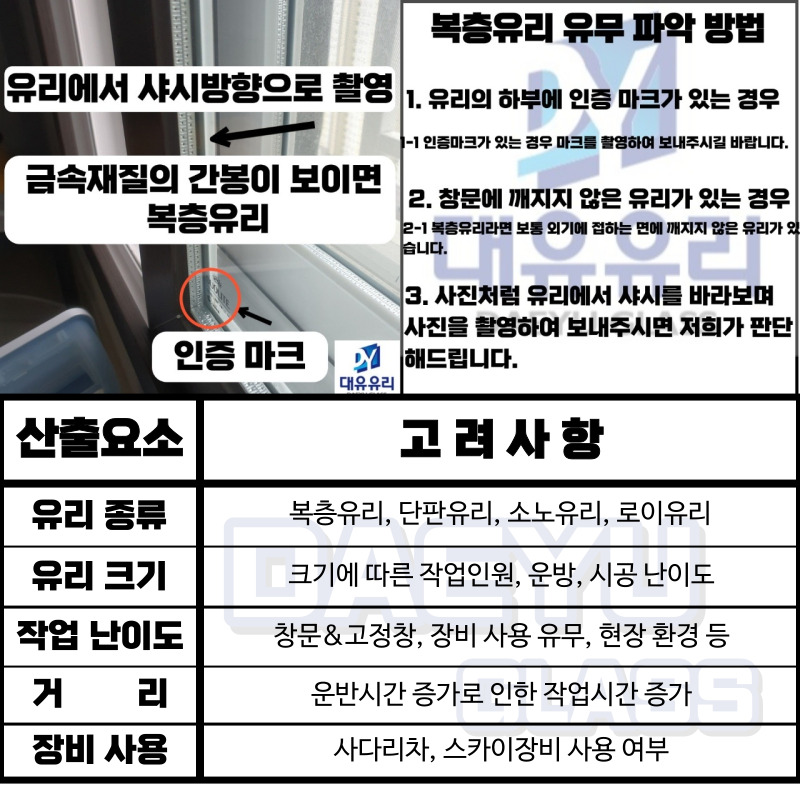 대유삼정 이미지