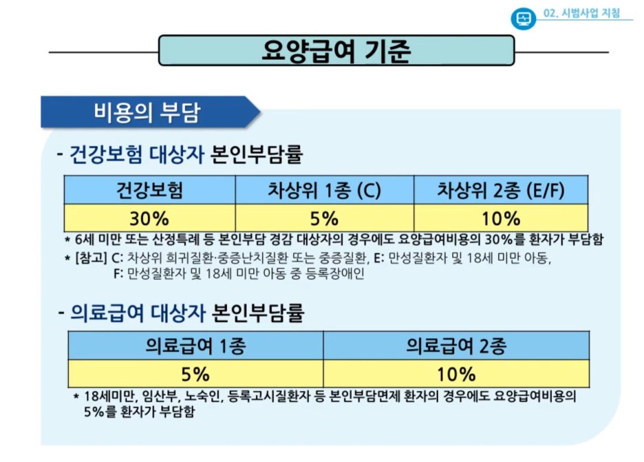 예일한의원 이미지