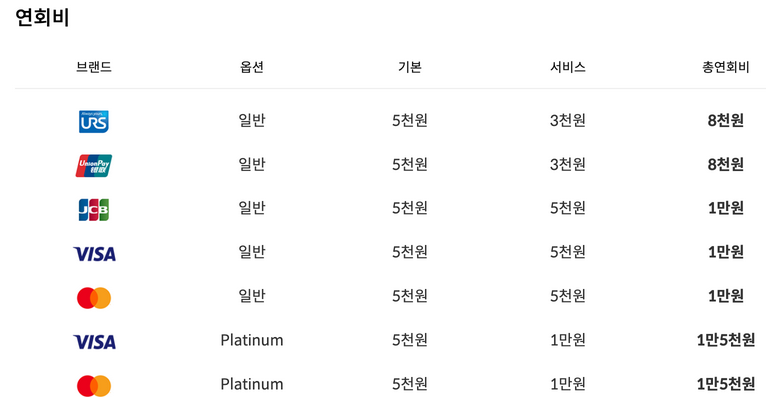 하이포인트 이미지