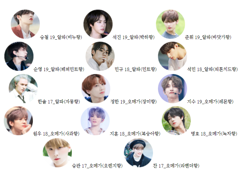 [세븐틴끼리 카톡하기] - 우알우오동톡 31화 : 네이버 블로그