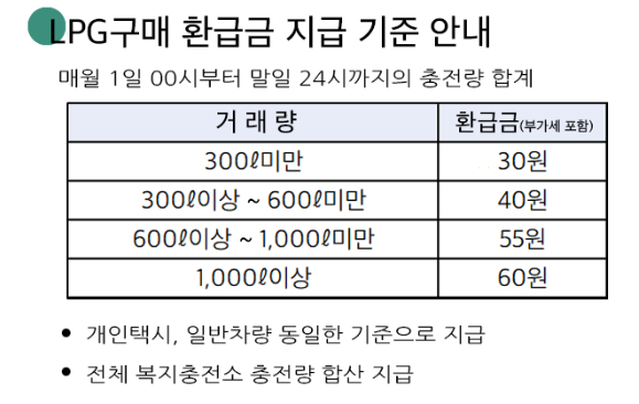 복지송파충전소 이미지