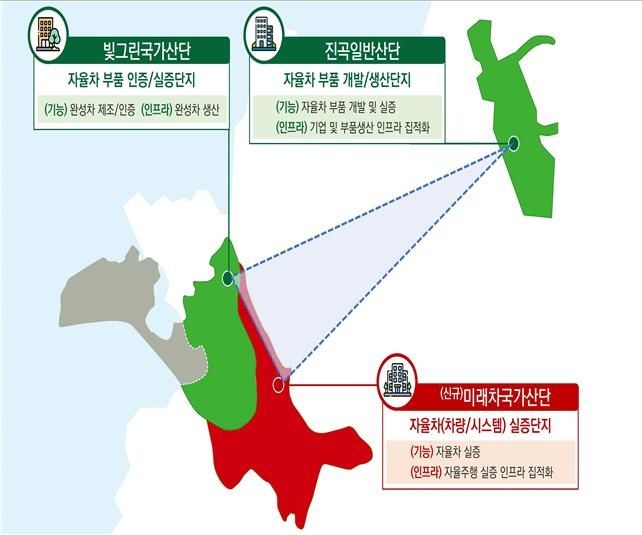 미래금융컨설팅 이미지