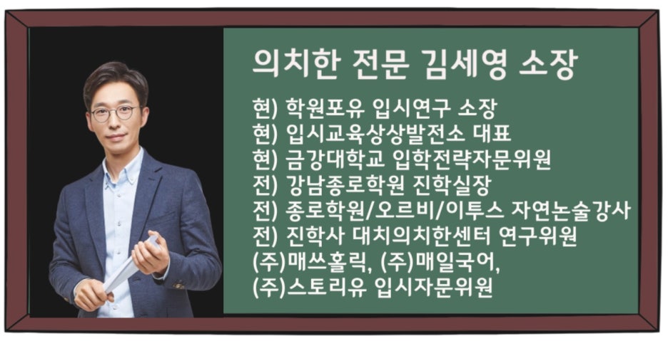 대치동합격입시컨설팅연구소 이미지