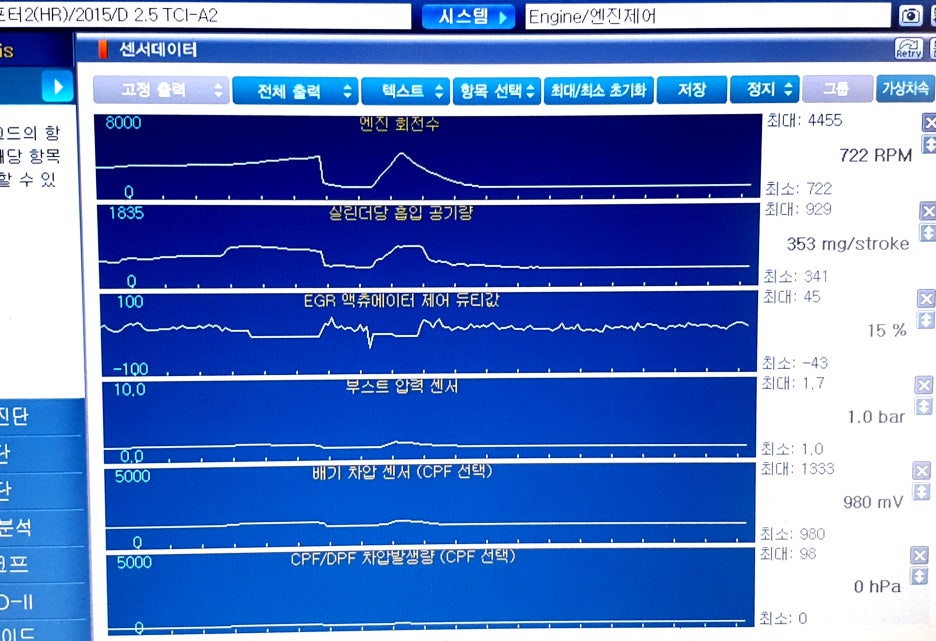 동양가스 이미지