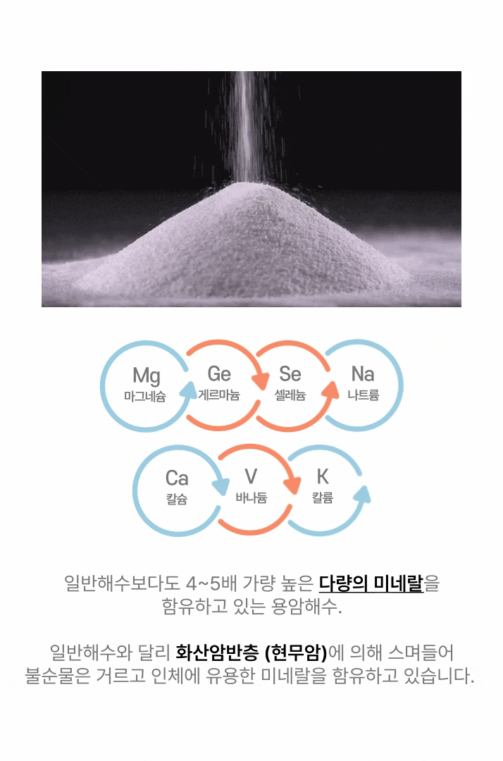 소그마 이미지