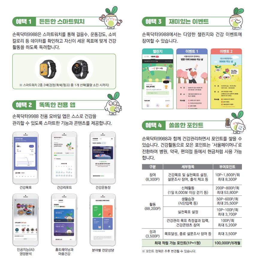 닥터만실 이미지