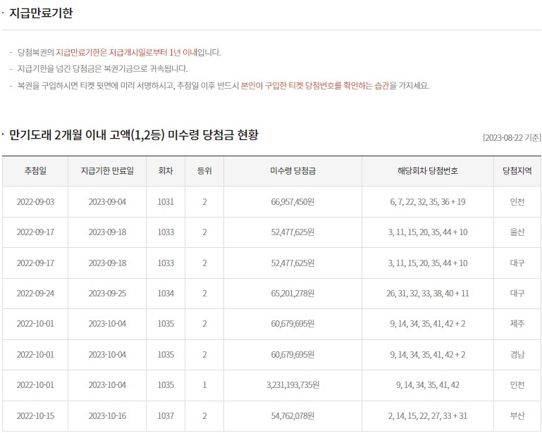 심마니대박복권방 이미지