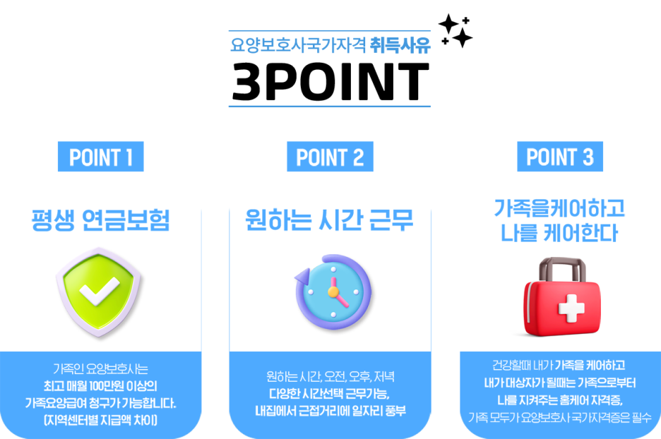 더퍼스트요양보호사교육원 이미지