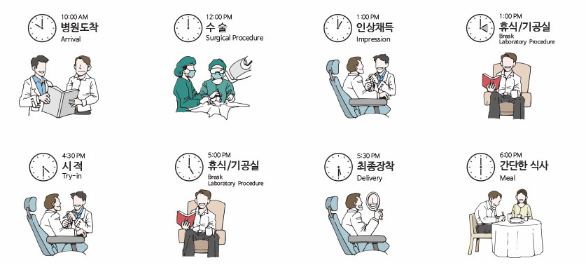 베스트치과의원 이미지