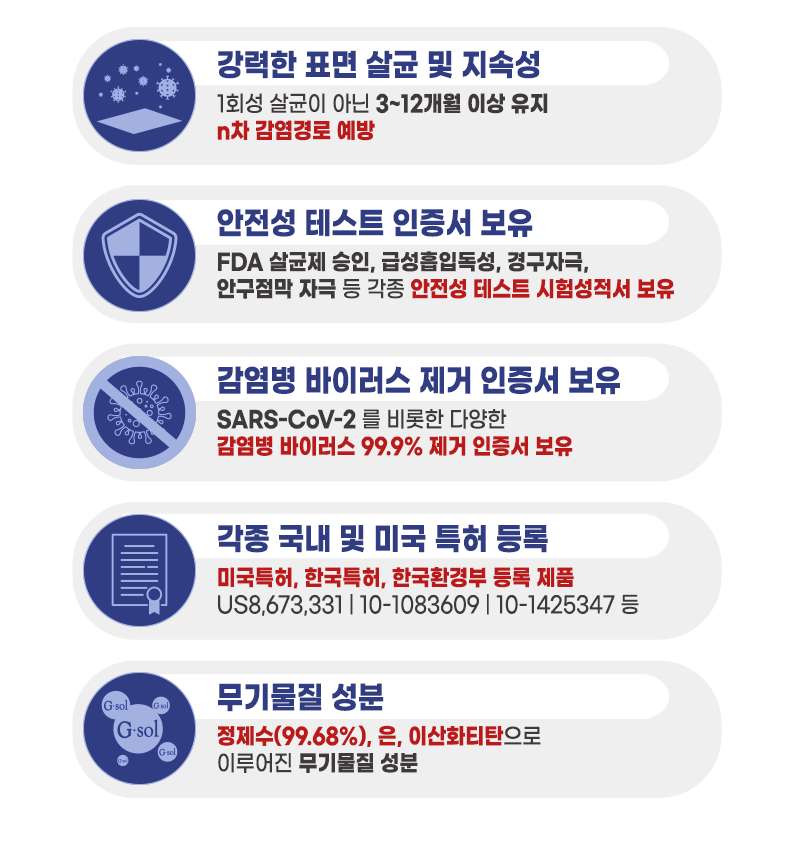 에어케어 이미지