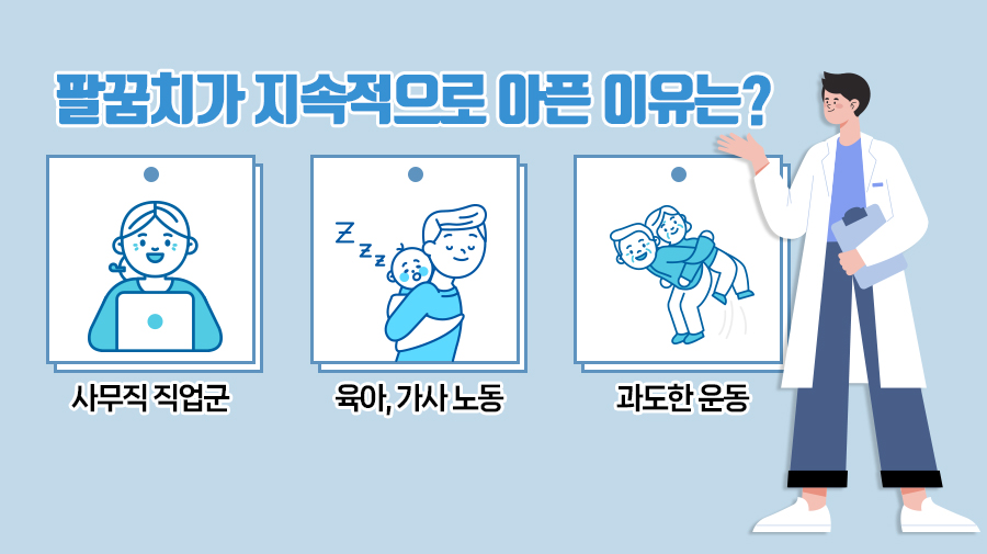 서울튼튼연합의원 이미지