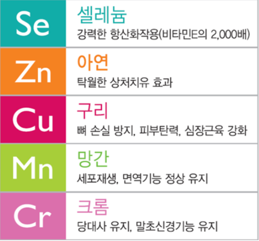 연세국민건강내과소아청소년과의원 이미지
