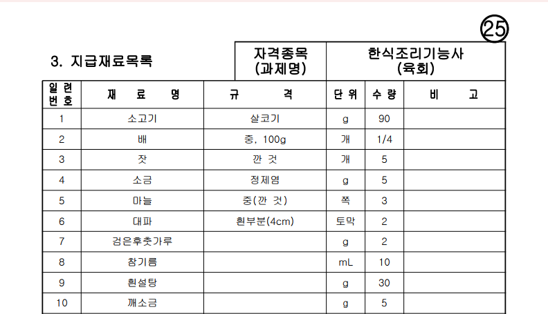 육회에빠지다 이미지