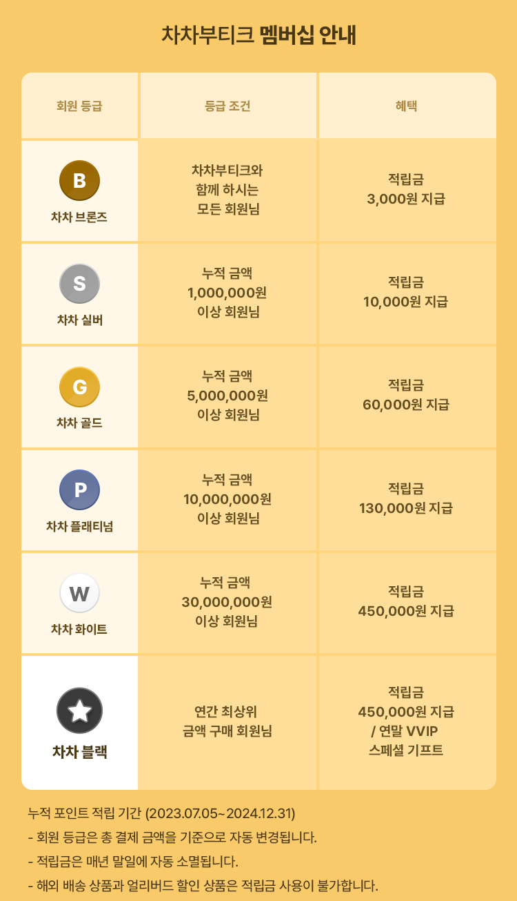 차차퀼트 이미지