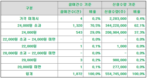 고려시스템즈 이미지