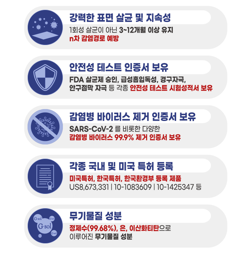 에어케어 이미지