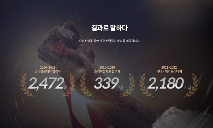 요리팡팡요리학원 이미지