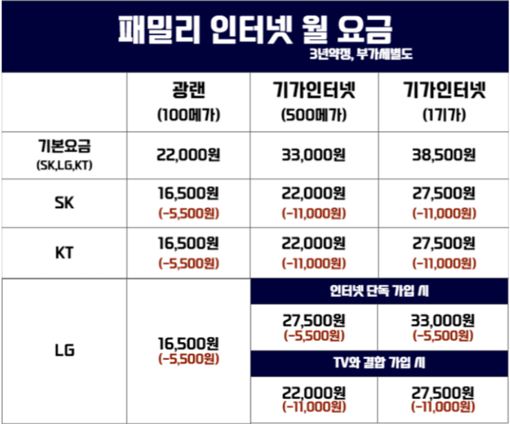 보은정보통신 이미지