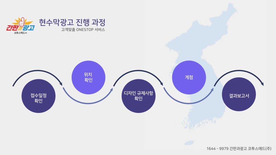 간판과광고코투스애드(주) 이미지
