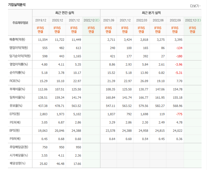 썬테크 이미지