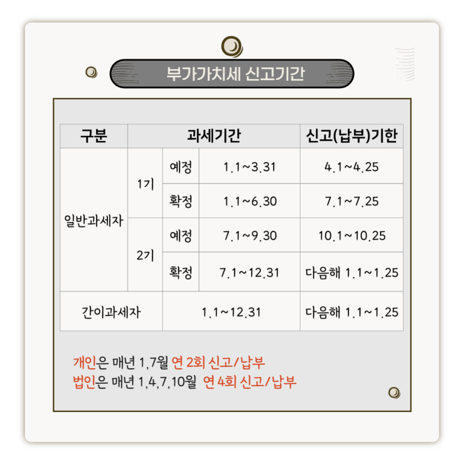 세무법인세화 이미지