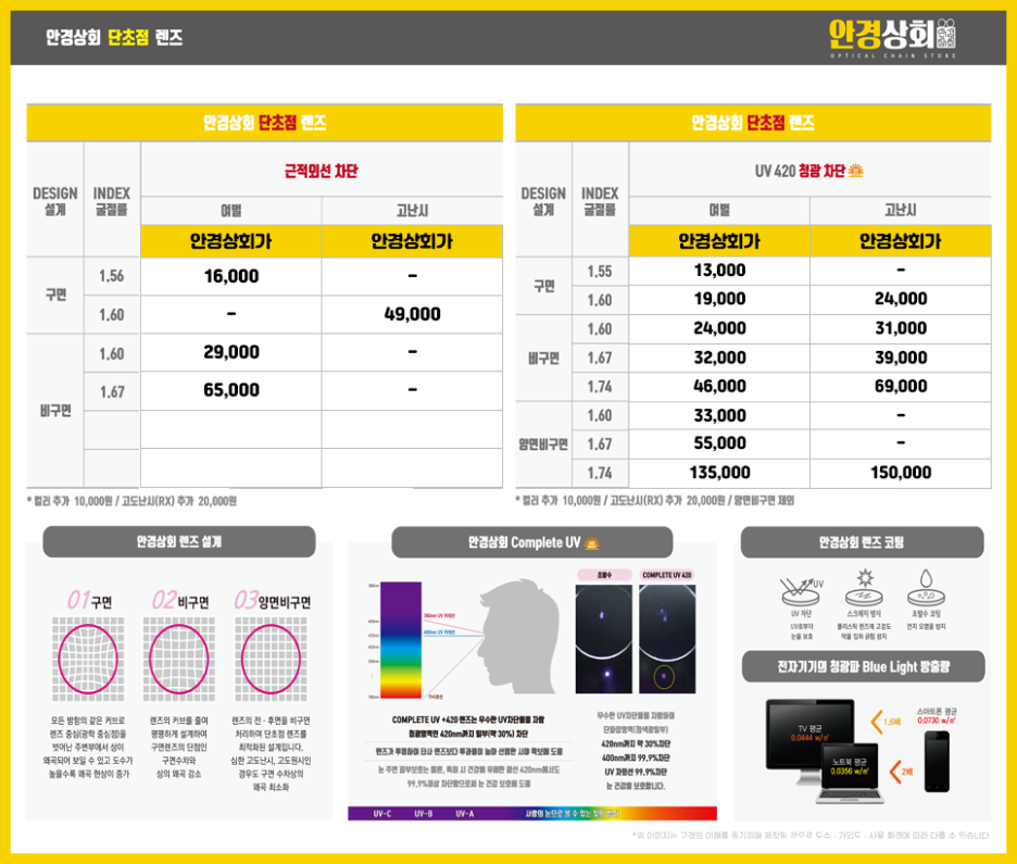 고령상회 이미지