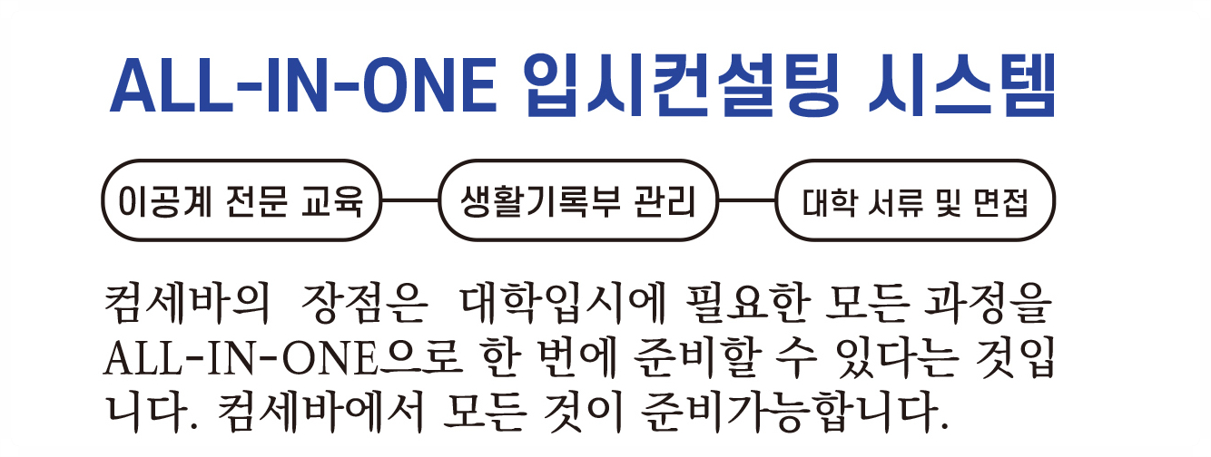 시흥컴퓨터 이미지