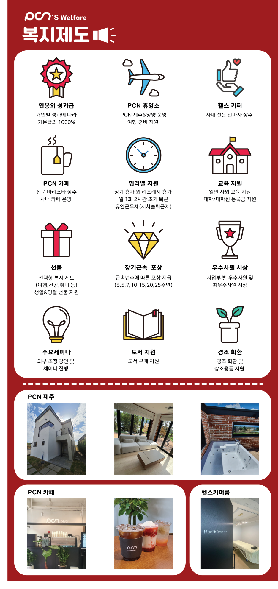 [(주)피씨엔] ㈜피씨엔 IR담당자 경력직 채용 - 사람인