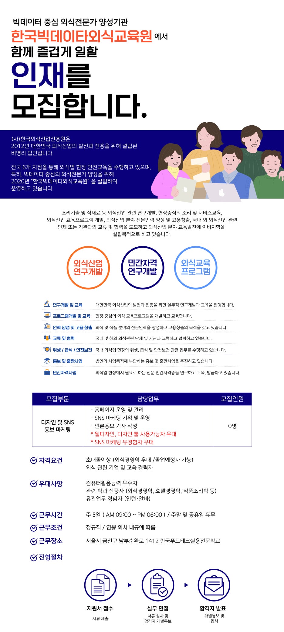 [(주)로이] 외식교육원 디자인 및 SNS 홍보마케팅 - 사람인