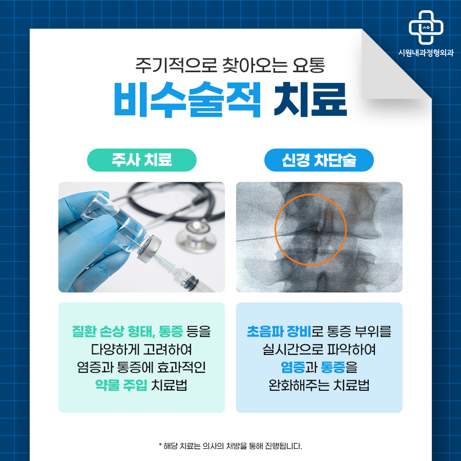 시원내과정형외과의원 이미지