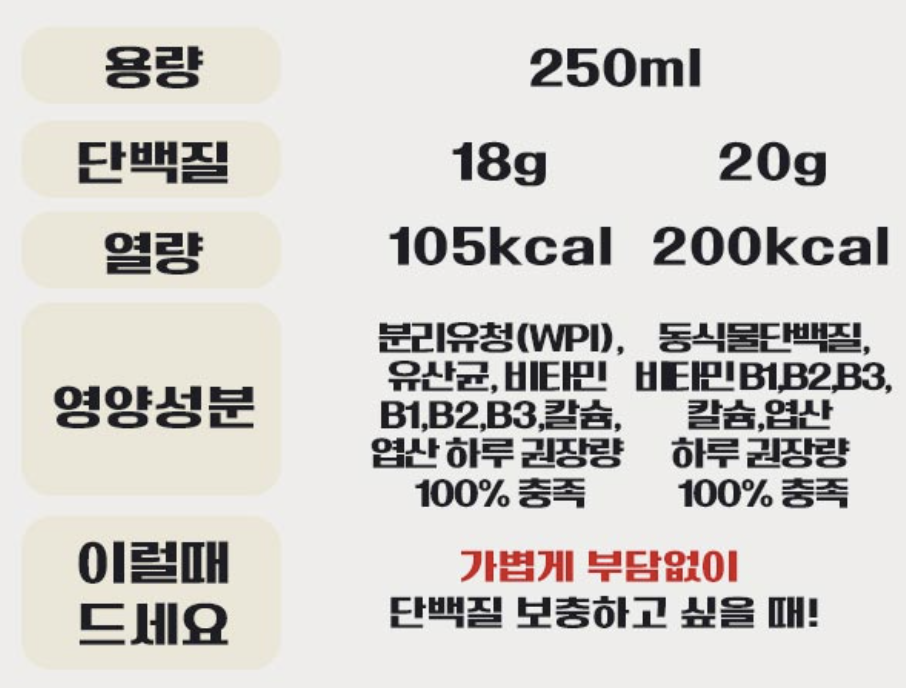 프로틴자판기 이미지