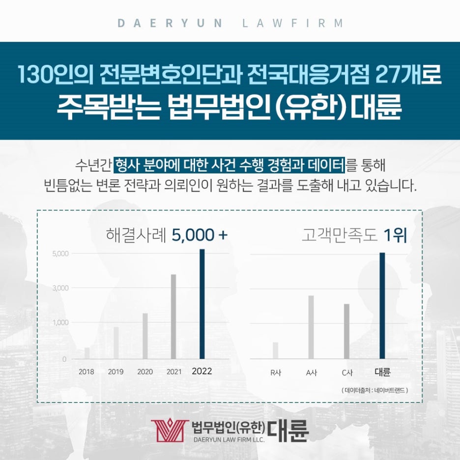 법률사무소더불어 이미지