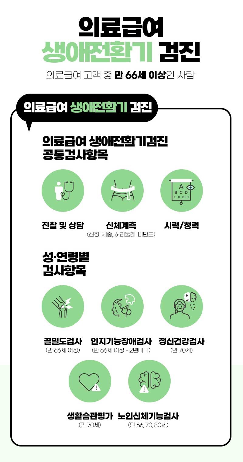 고든병원 이미지