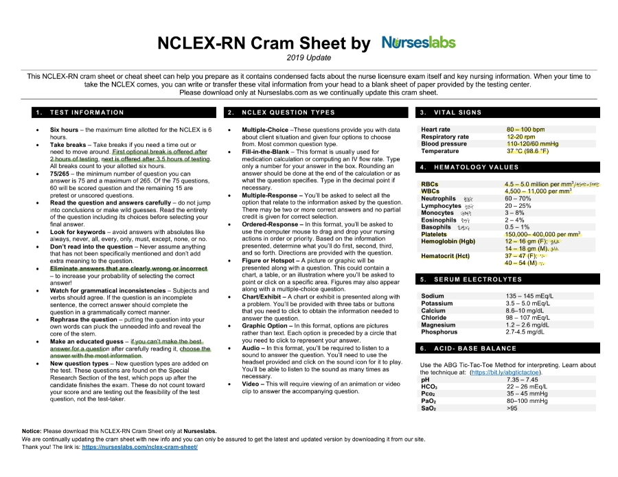[NCLEX-RN 도전기] 공부편 : 