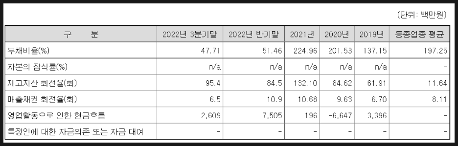 일진플랜트엔지니어링 이미지