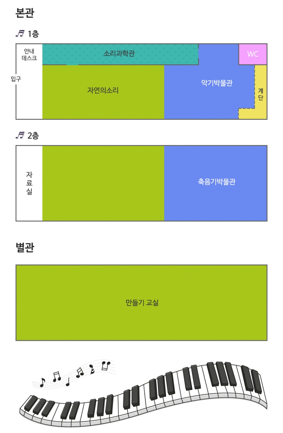 소리체험박물관 이미지