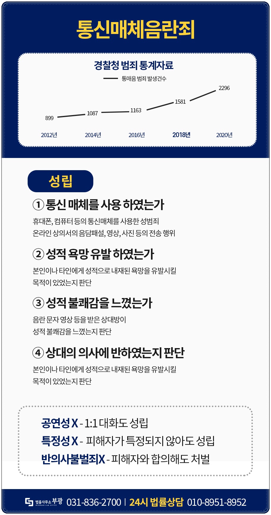변호사전재욱법률사무소 이미지