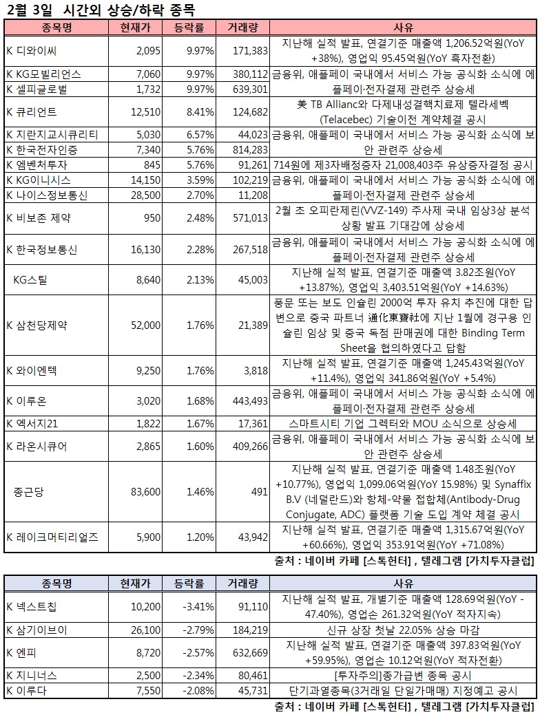 엠정보통신 이미지