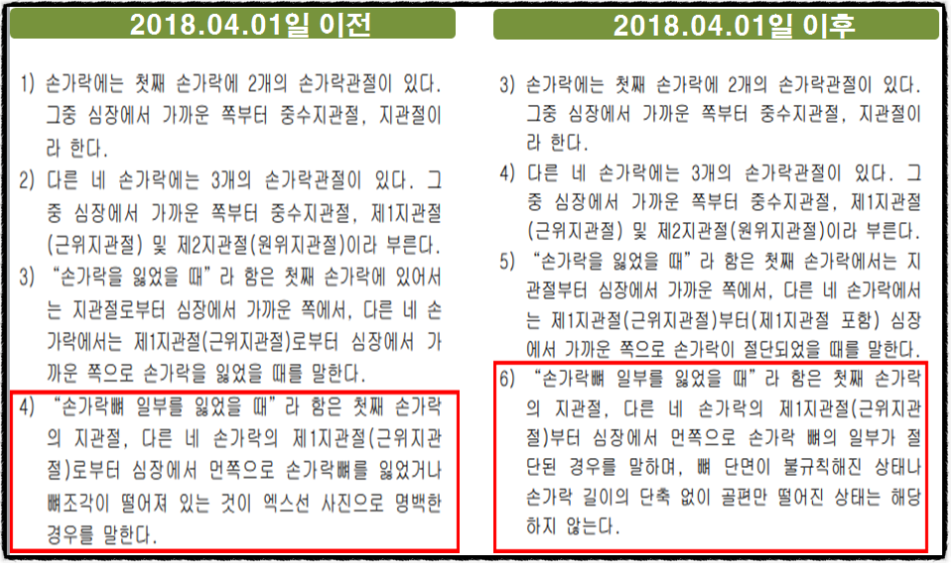법무법인내일파트너스 이미지