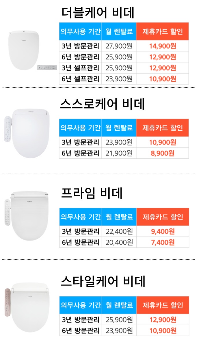 코웨이패스 이미지