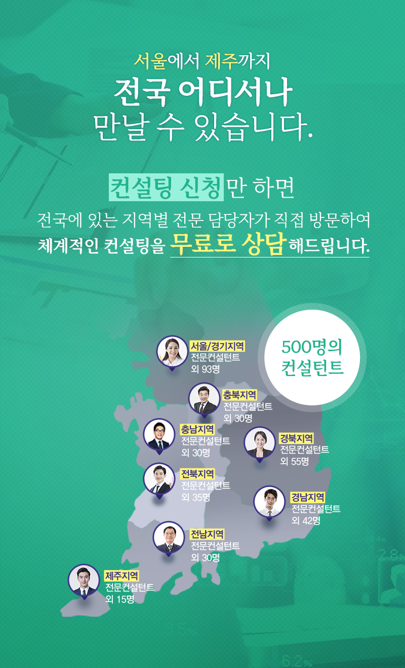 대한인력컨설팅 이미지