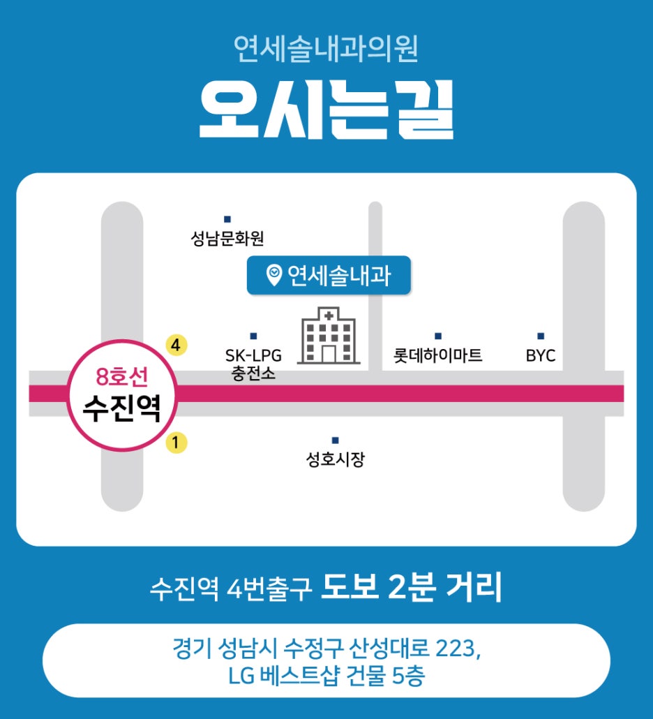 연세솔내과의원 이미지