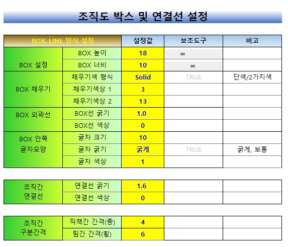 조직도작성_엑셀프로그램_0002.jpg