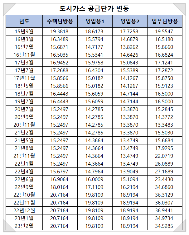 소각장구내식당 이미지