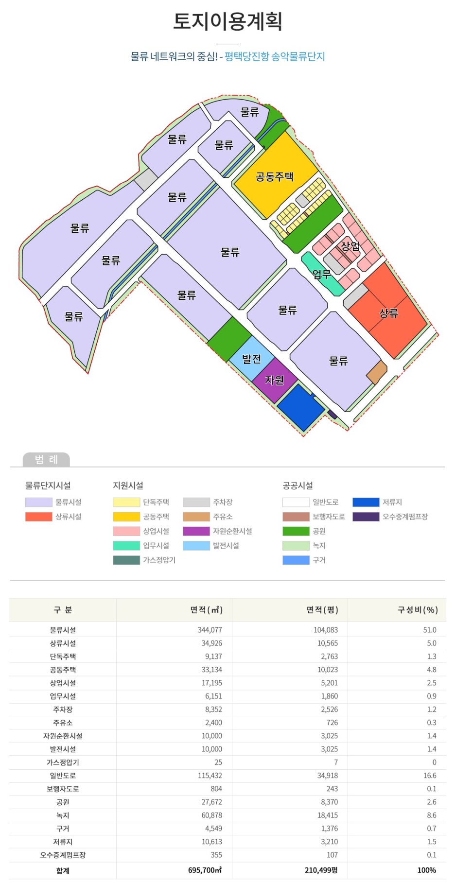 명품물류 이미지